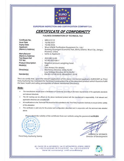 CE certificate of Dispensing Booth