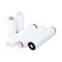 High quality Pleated Filter Cartridge-types-Supplier