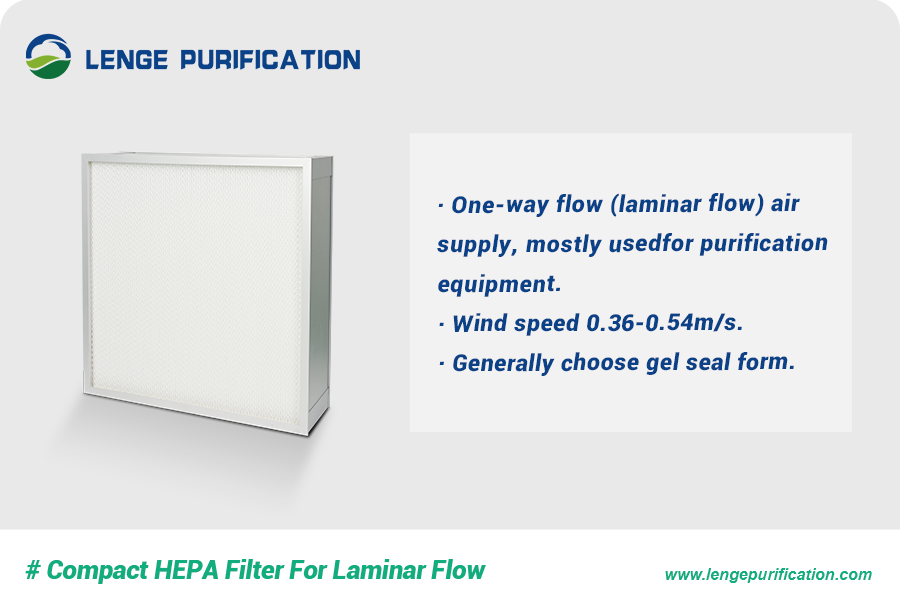 compact HEPA filter for laminar flow